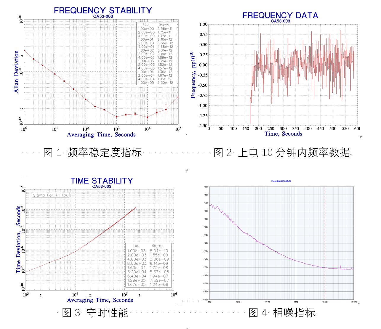 图1-4.png